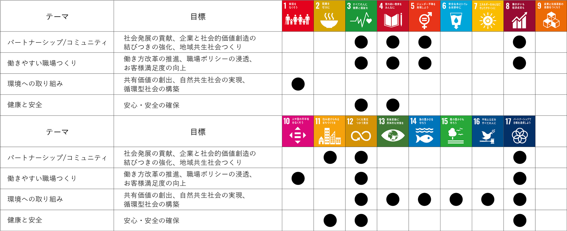 sdgs 芝パークホテル　企業取り組み